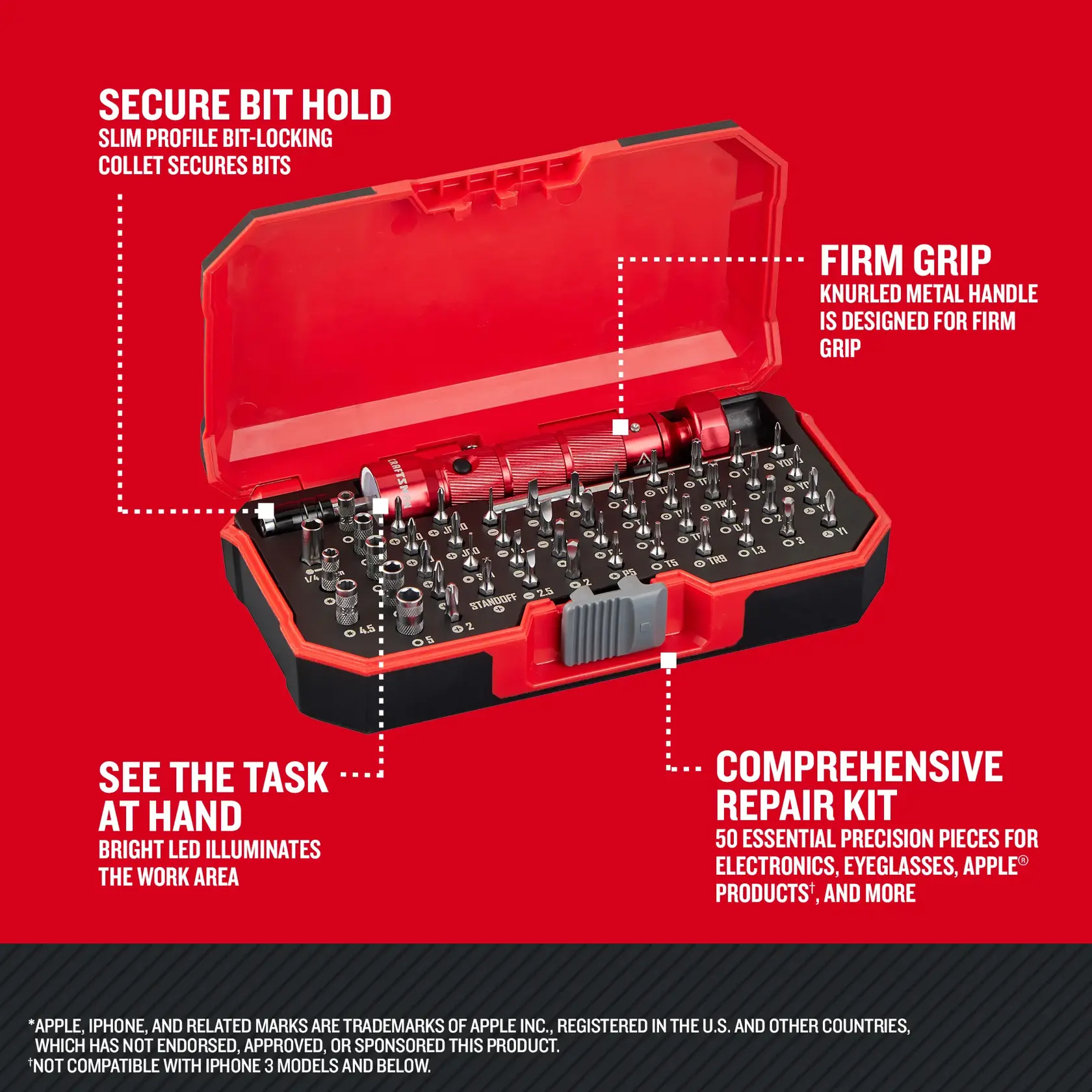 eComm Graphic Walk Around of CRAFTSMAN 50pc. Muli-Bit LED Set
