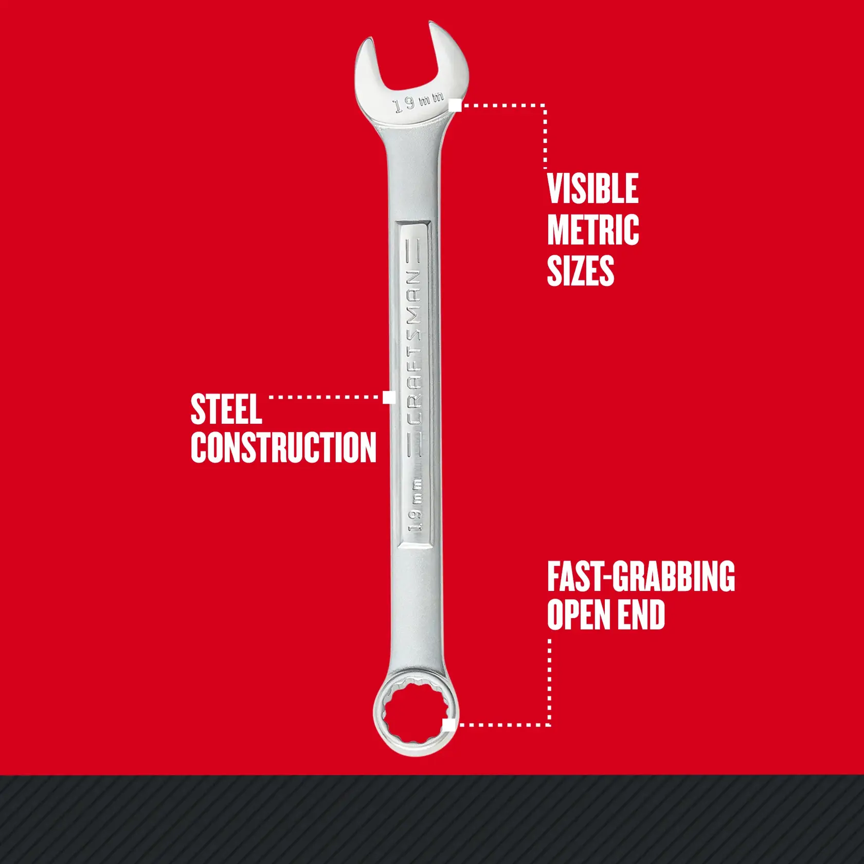 Graphic of CRAFTSMAN Wrenches: Set highlighting product features