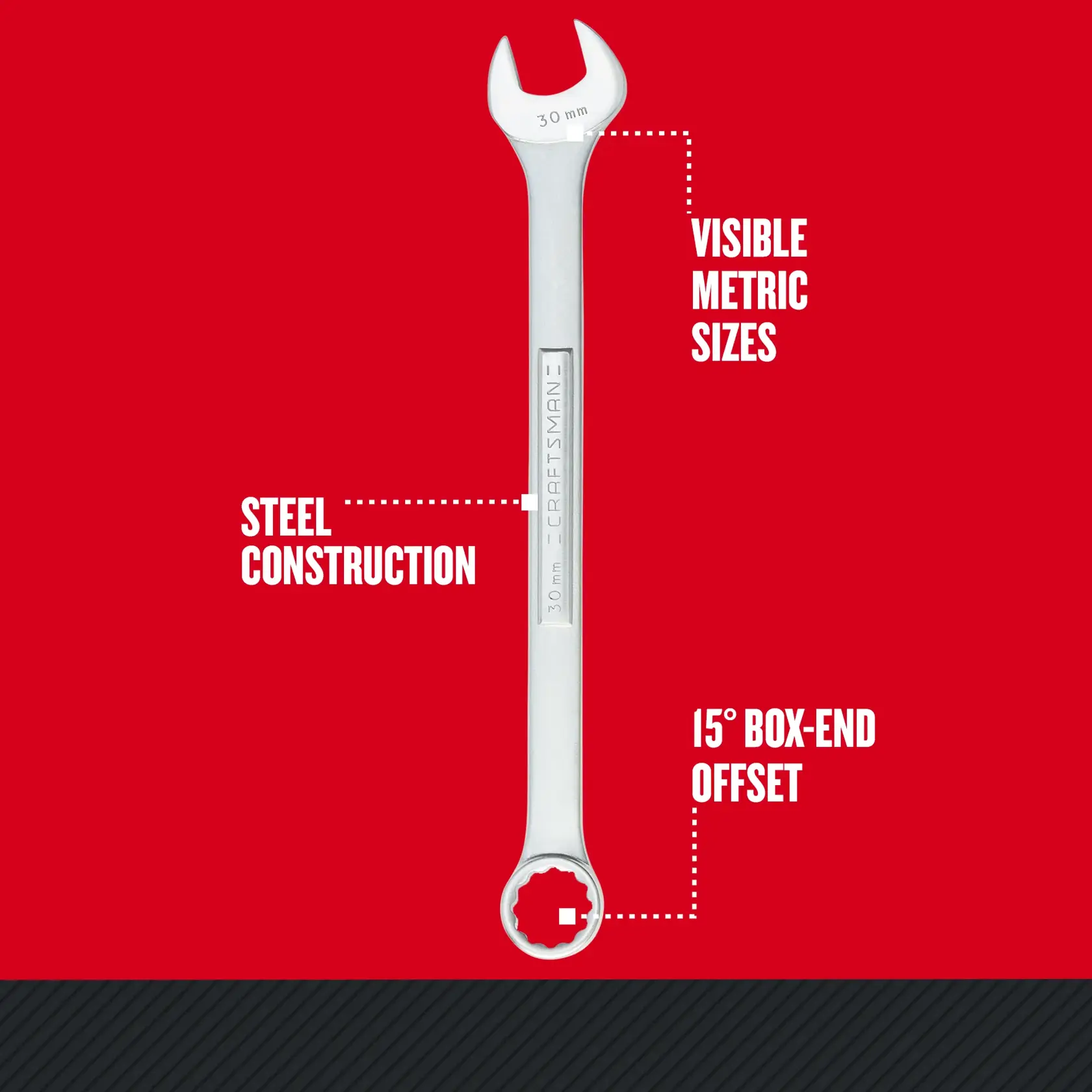 Graphic of CRAFTSMAN Wrenches: Set highlighting product features