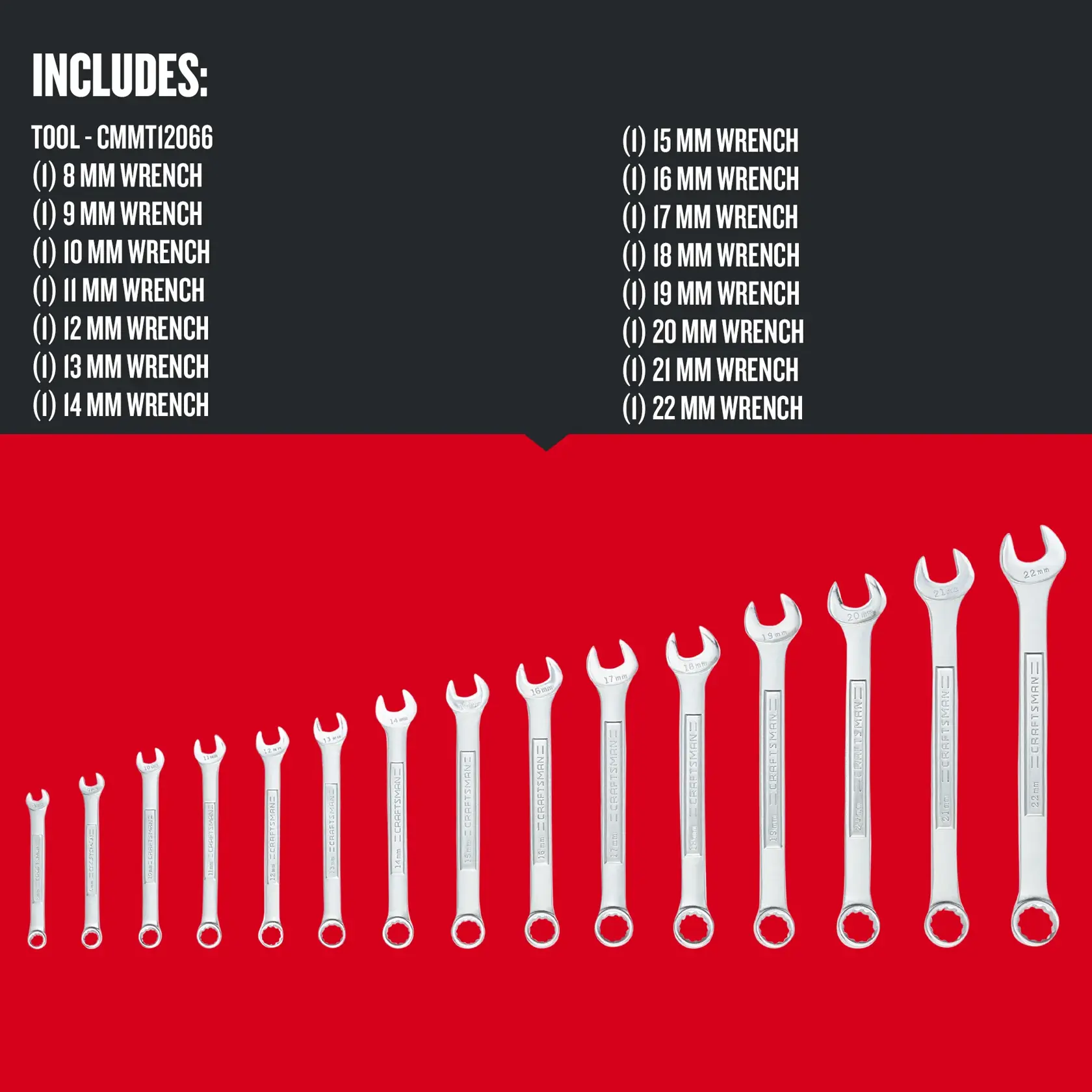 Graphic of CRAFTSMAN Wrenches: Set highlighting product features