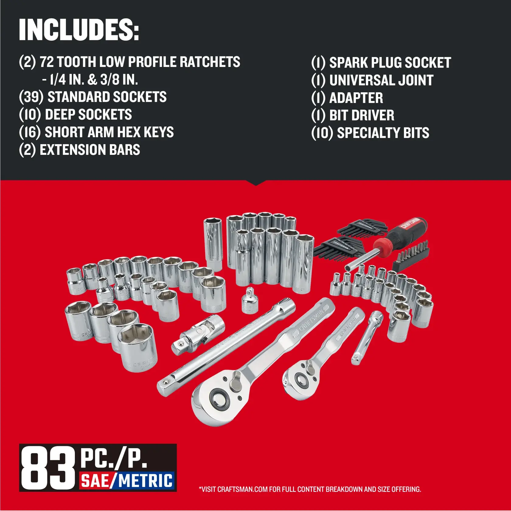 CRAFTSMAN Low Profile 83 piece MECHANICS TOOL SET with contents list