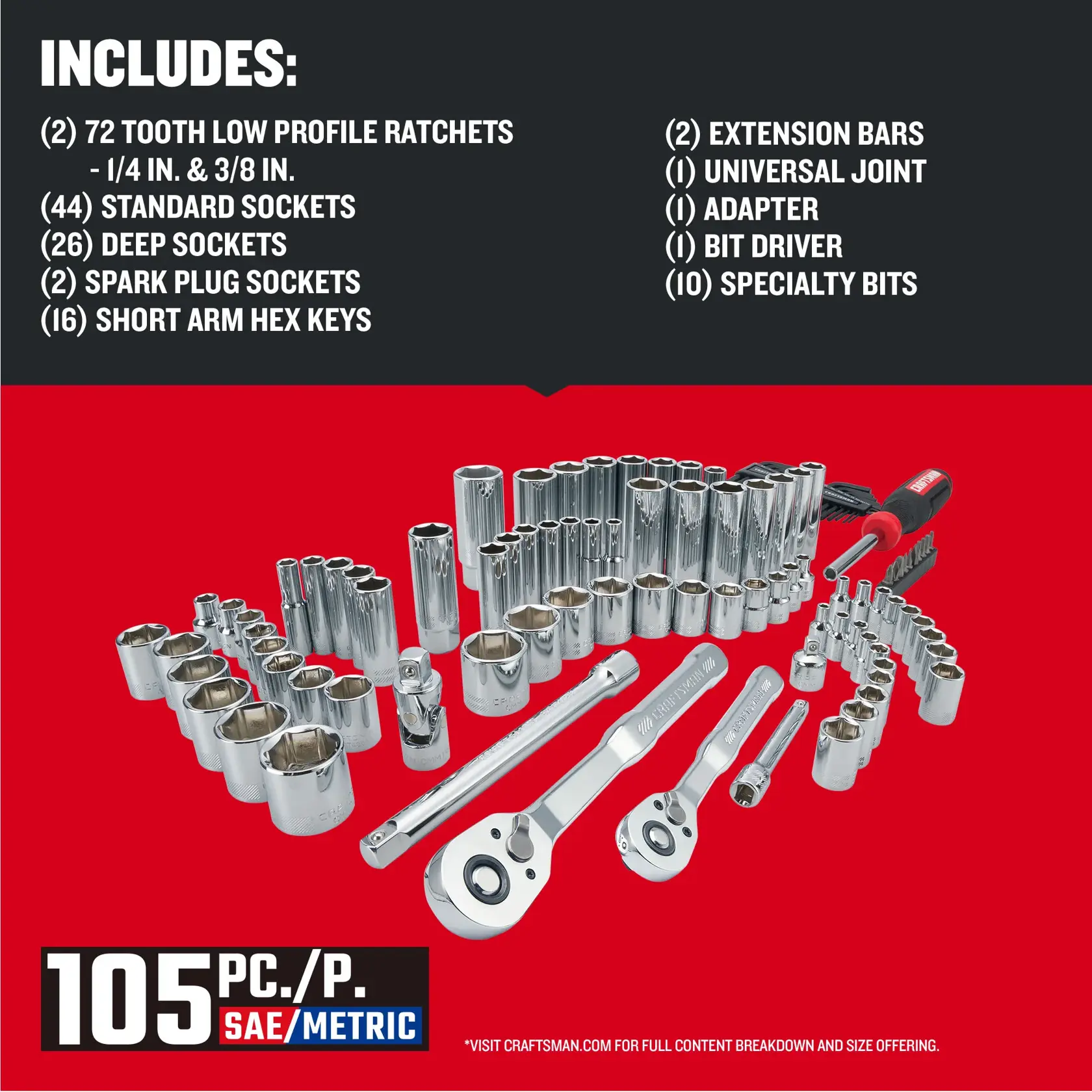 CRAFTSMAN Low Profile 105 piece MECHANICS TOOL SET with contents list
