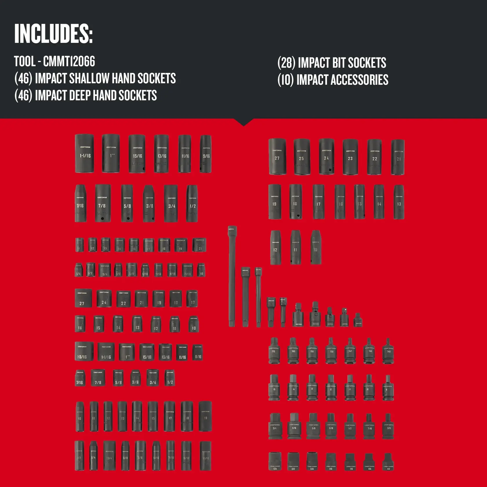 Graphic of CRAFTSMAN Sockets: Impact highlighting product features