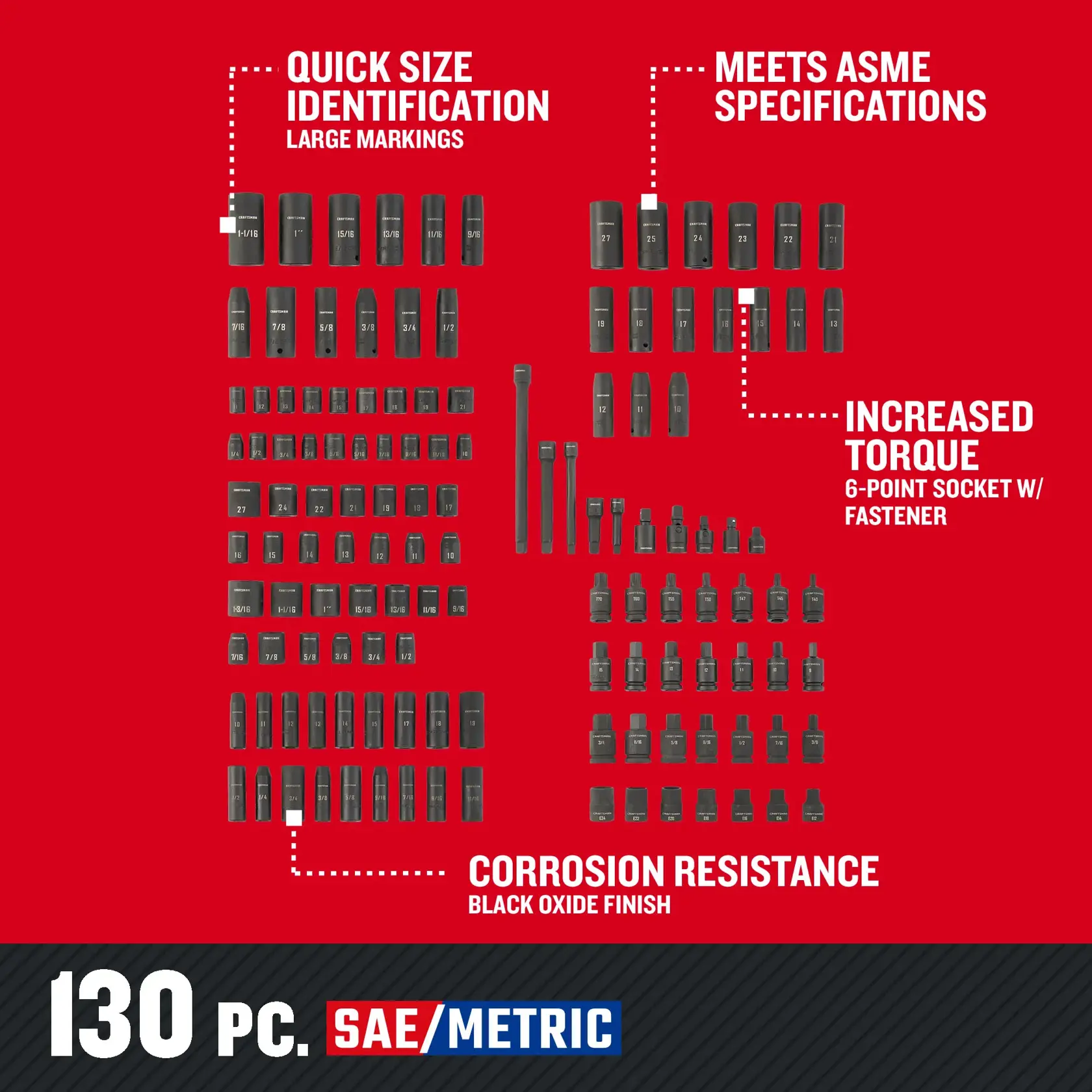 Craftsman CMMT17901 130 pc Master Impact Socket Set Walkaround