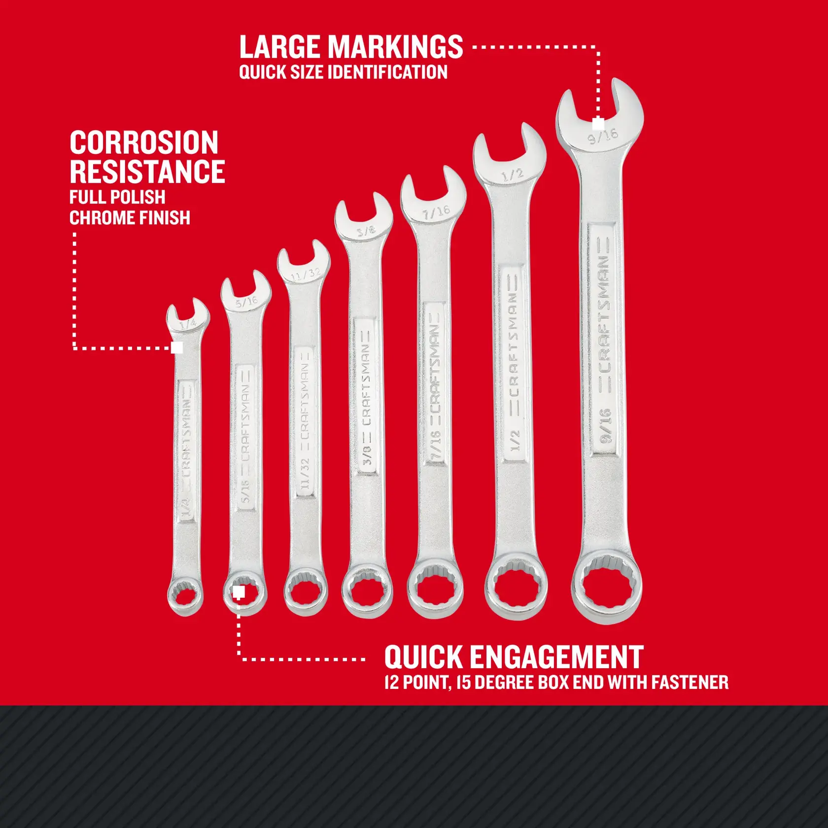 Craftsman CMMT21085 SAE Wrench Set Walkaround