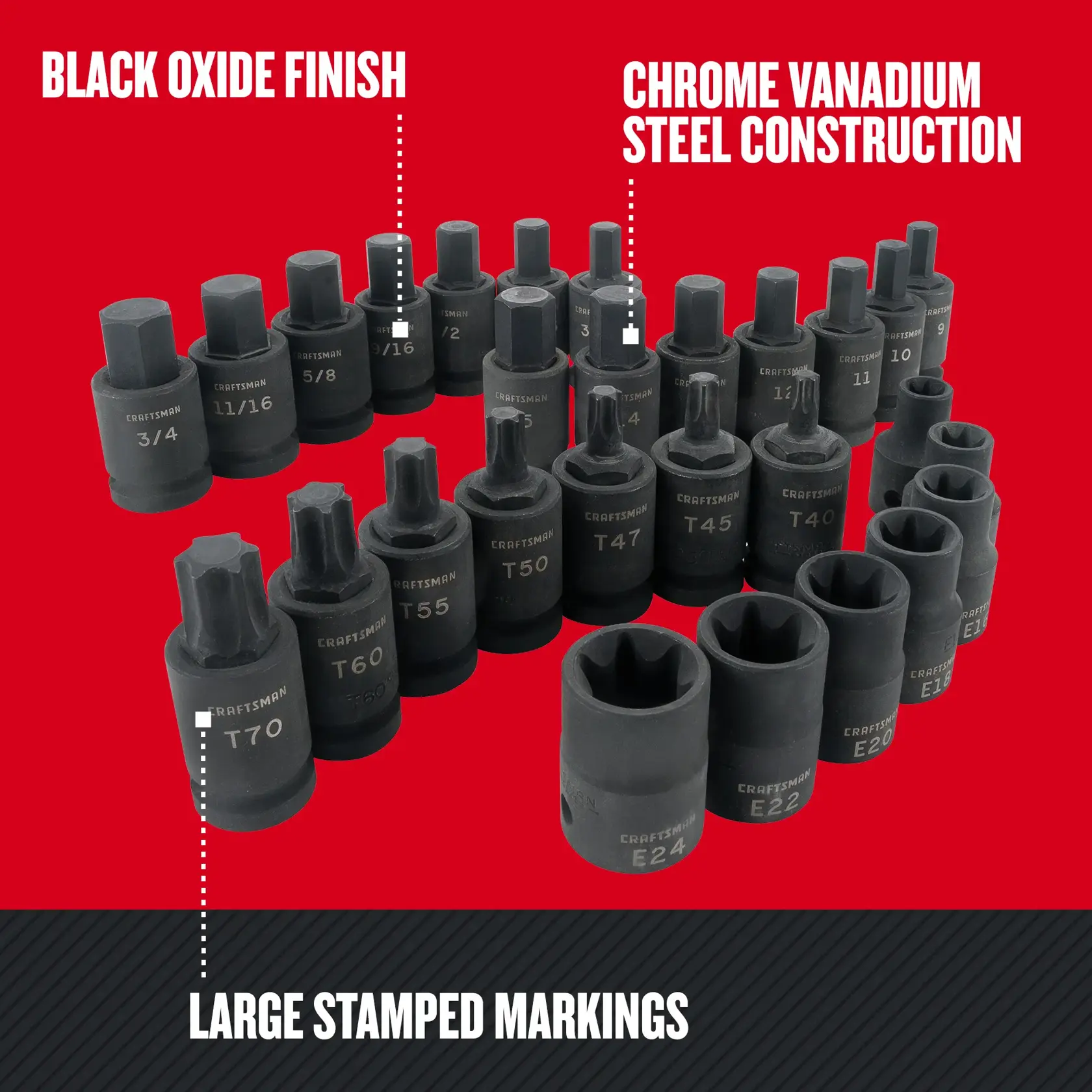 Graphic of CRAFTSMAN Sockets: Impact highlighting product features