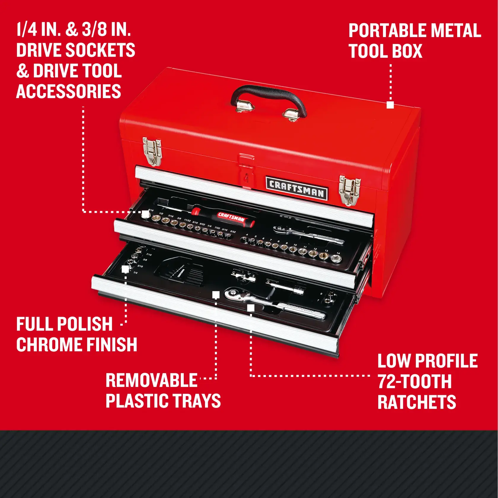 CRAFTSMAN Low Profile 104PC MECHANIC TOOL SET with features and benefits highlighted