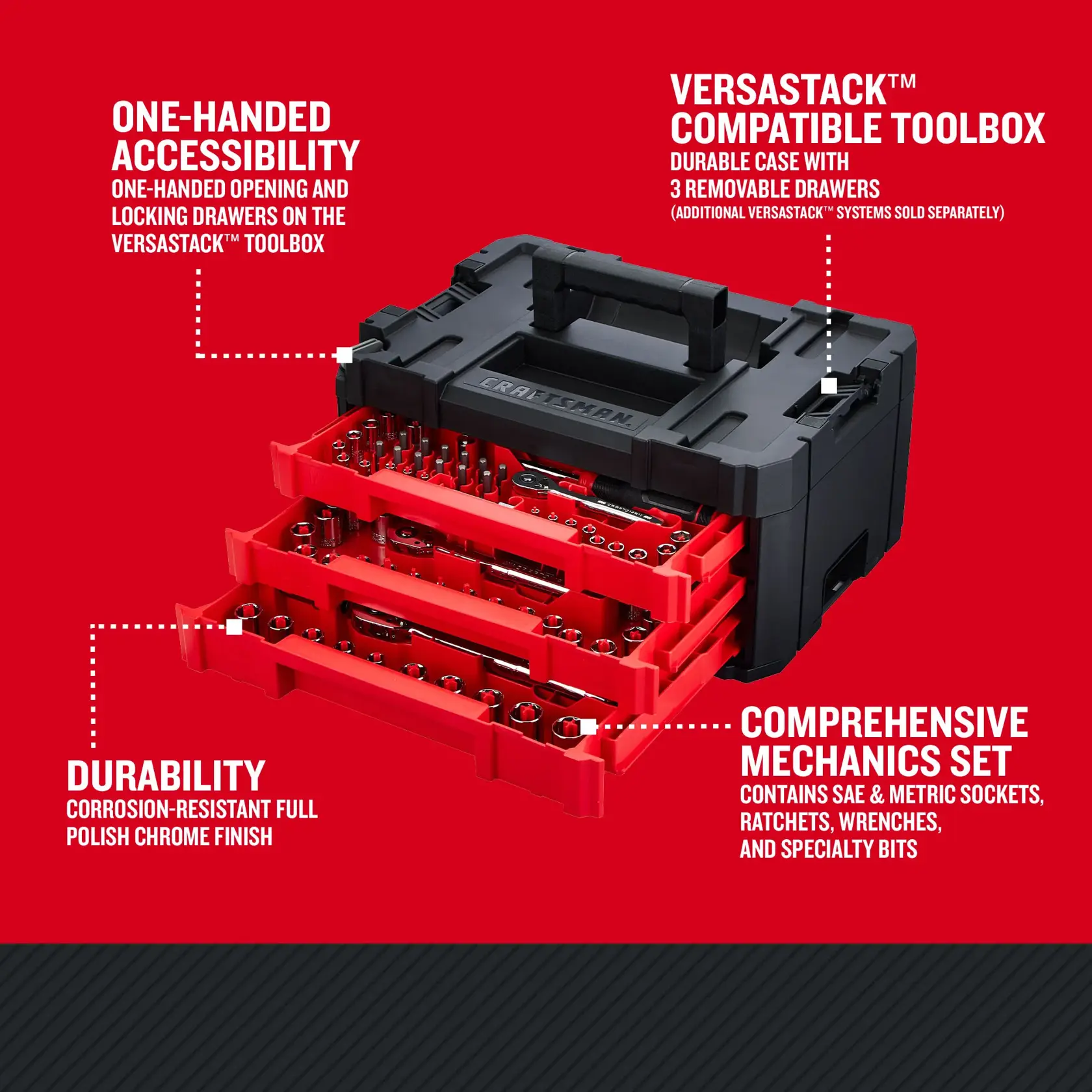eComm Graphic CRAFTSMAN 242pc Mech Tool Set - Product Walk Around