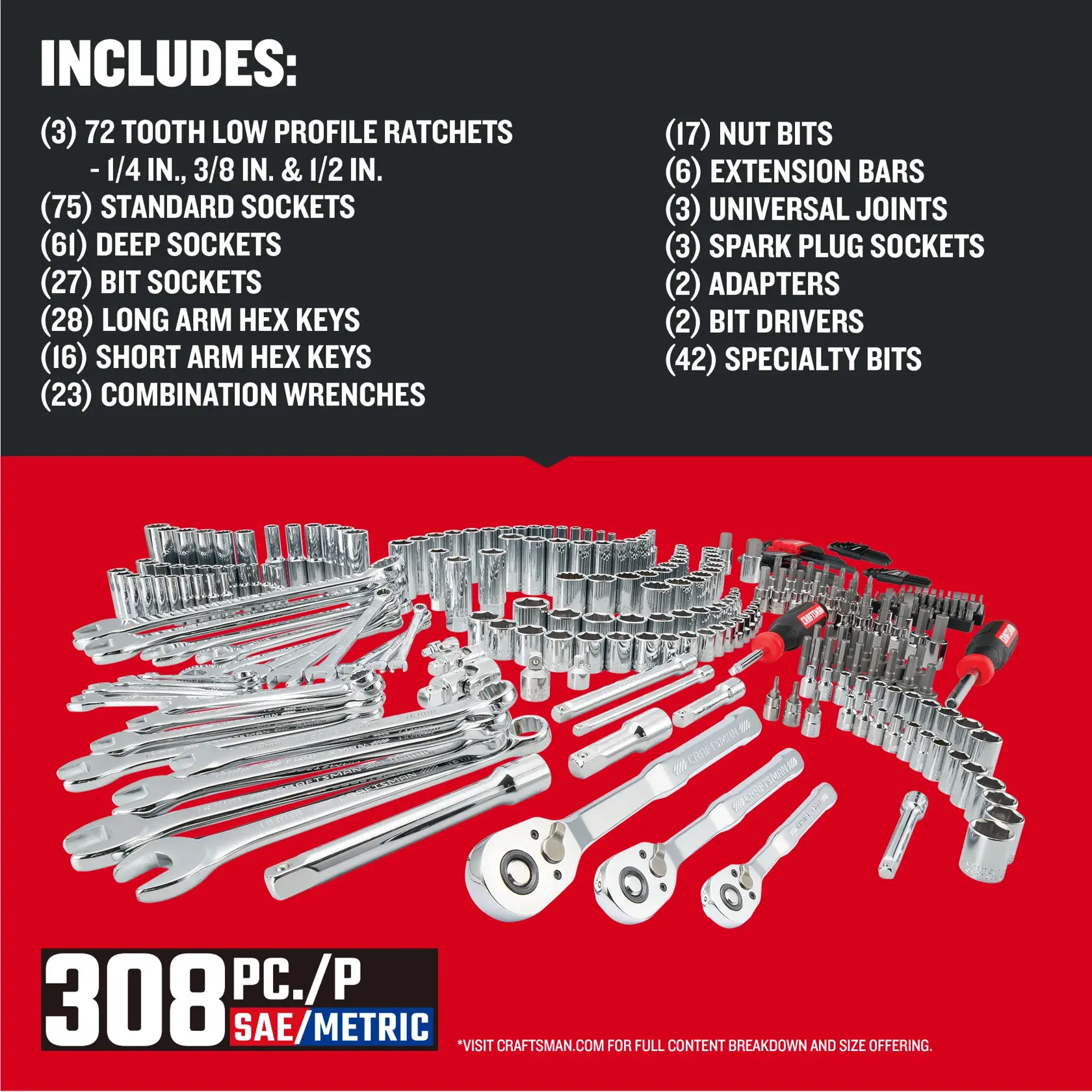 CRAFTSMAN Low Profile 308 piece MECHANICS TOOL SET with contents list