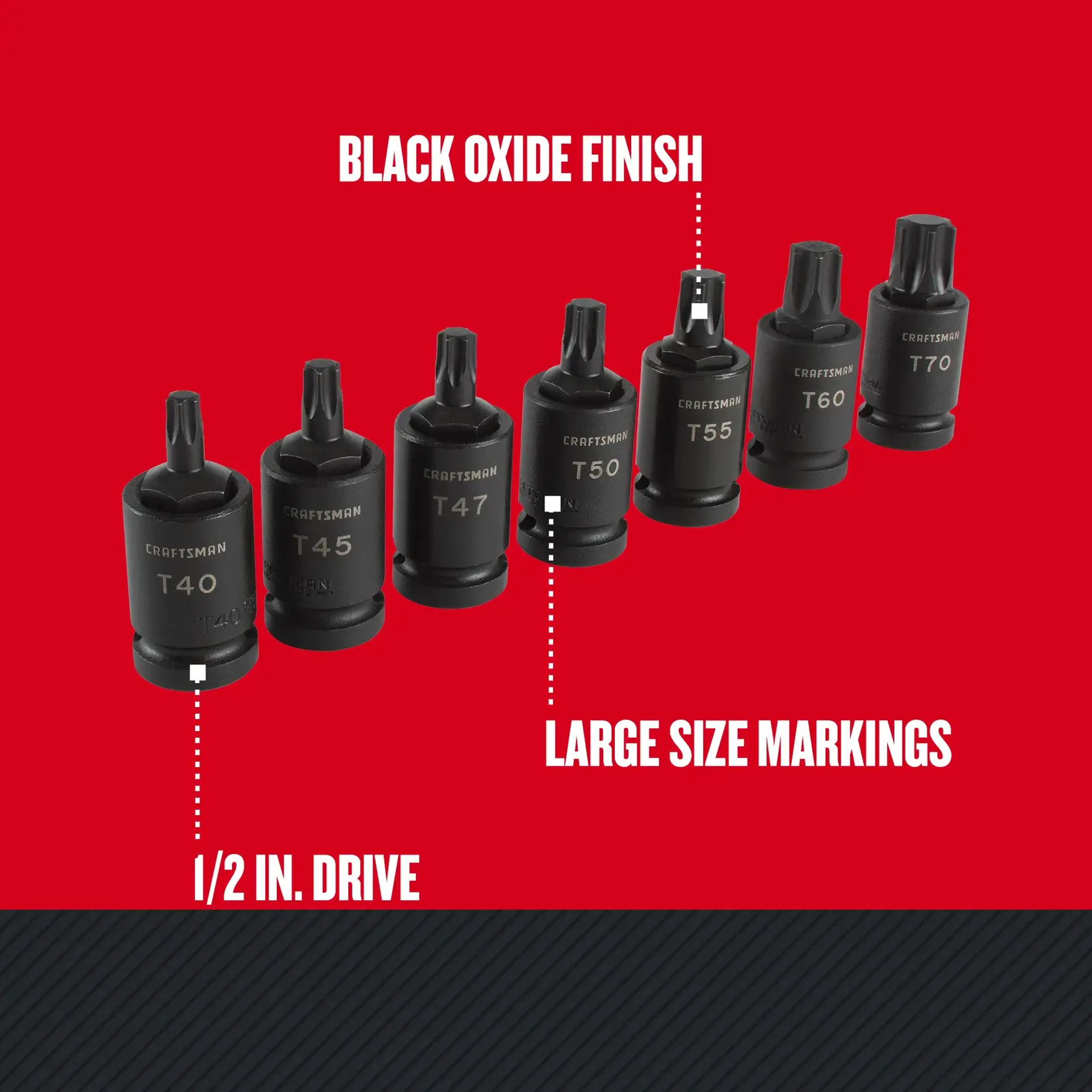 Graphic of CRAFTSMAN Sockets: Torx highlighting product features