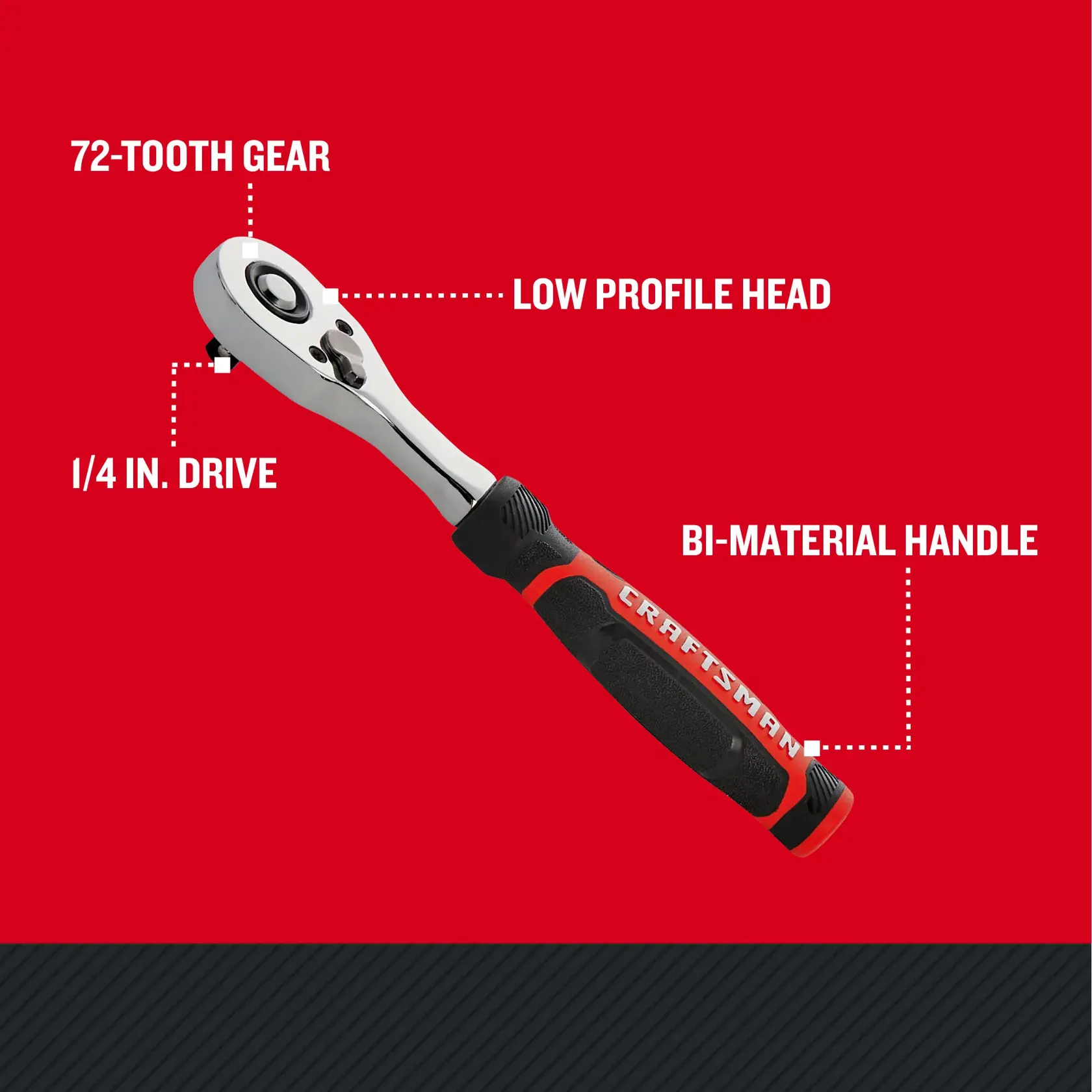 CRAFTSMAN Low Profile 1/4" DRIVE ERGO RATCHET with features and benefits highlighted