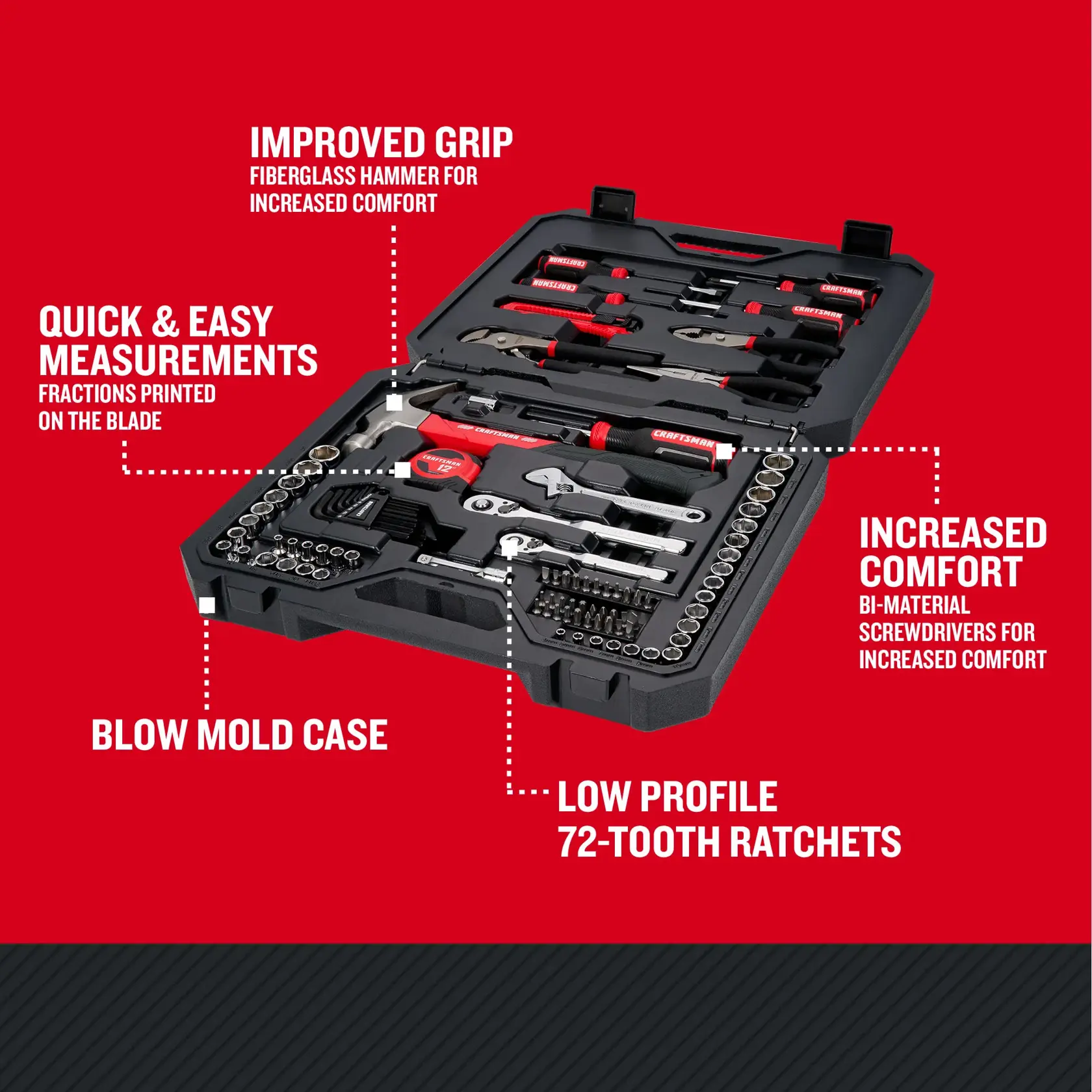 CRAFTSMAN Low Profile 102 piece MIXED MECHANICS TOOL SET with contents list