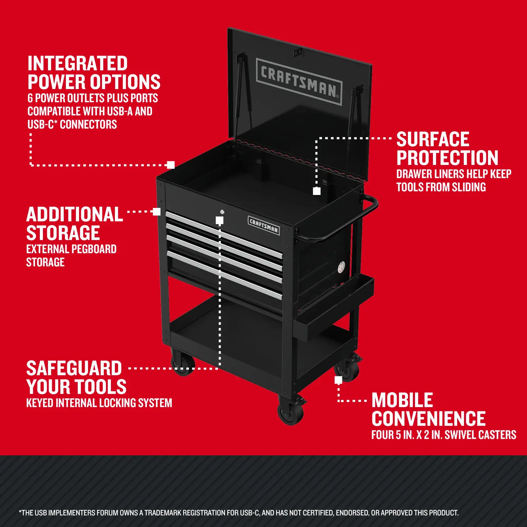 eComm Graphic Walk Around of CRAFTSMAN Black Utility Cart