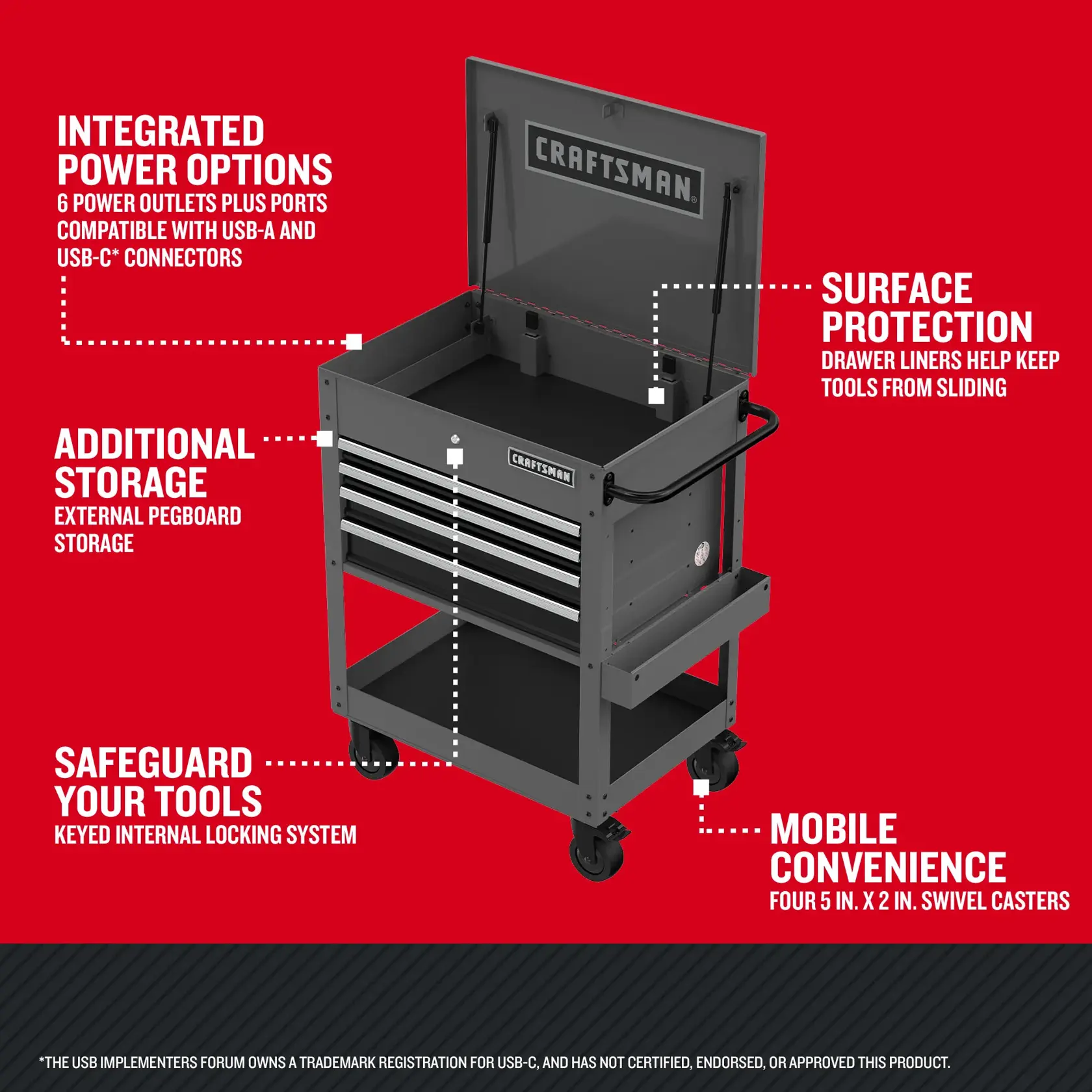 eComm Graphic Walk Around of CRAFTSMAN Grey Utility Cart