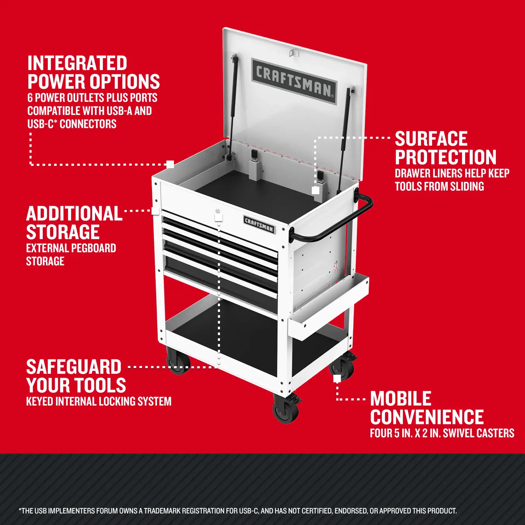 eComm Graphic Walk Around of CRAFTSMAN White Utility Cart