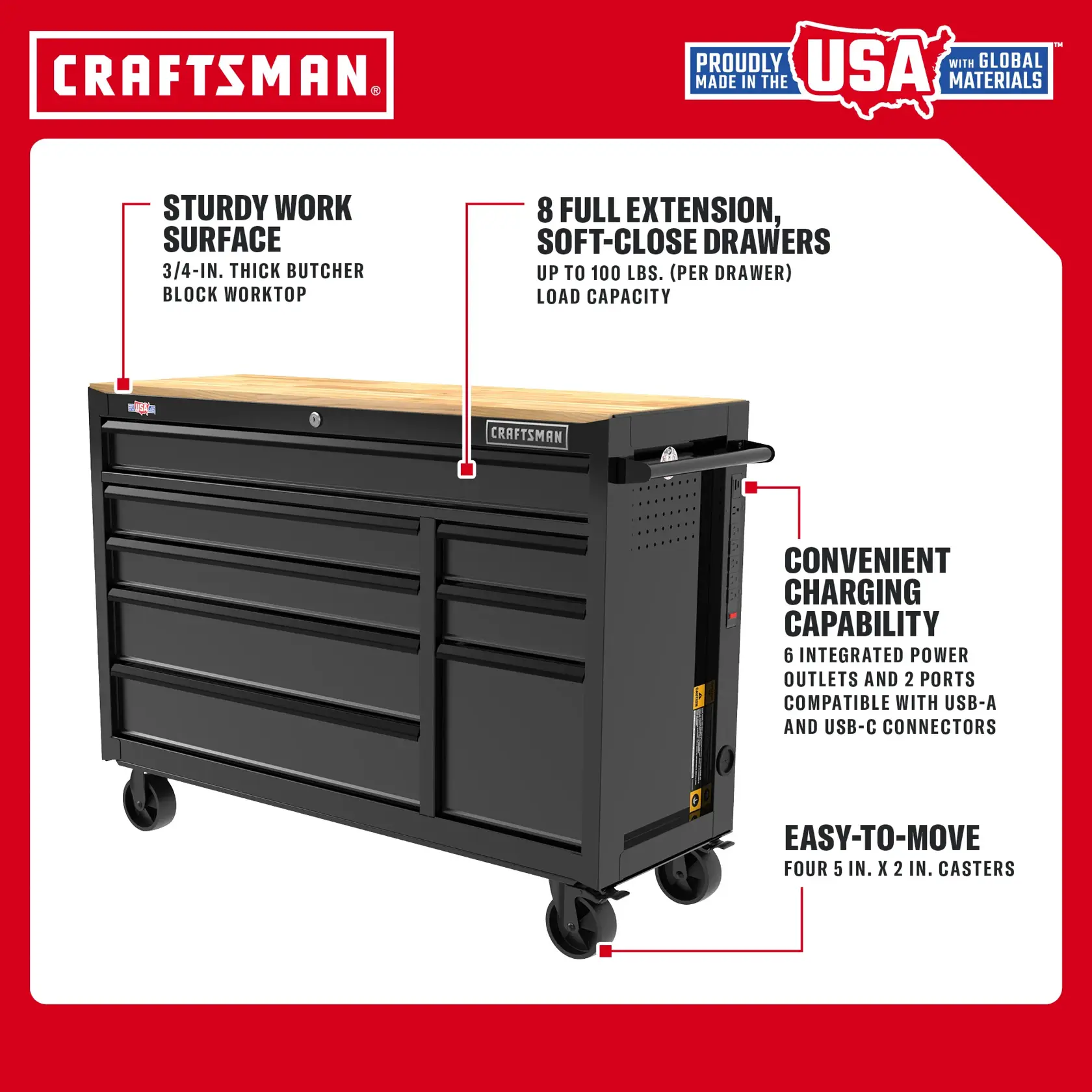 CRAFTSMAN workbench with wood top, 8 drawers, charging ports, outlets, and wheels for easy movement.