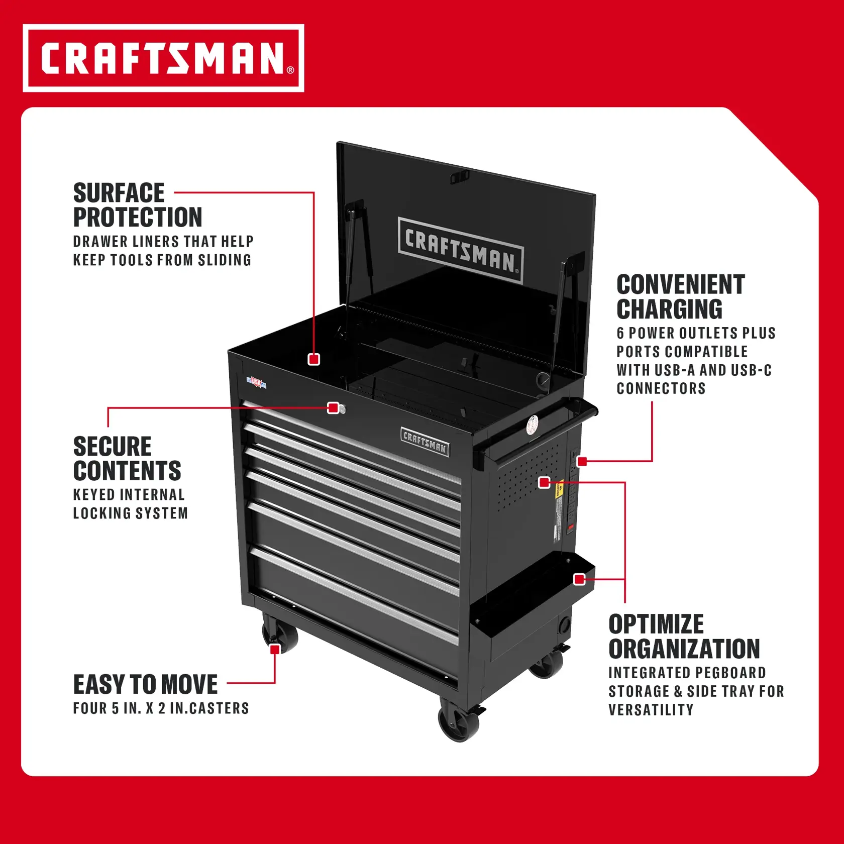 Craftsman black tool chest CMSTUC06BK, front angle, features multiple drawers, charging ports, side tray, and pegboard.