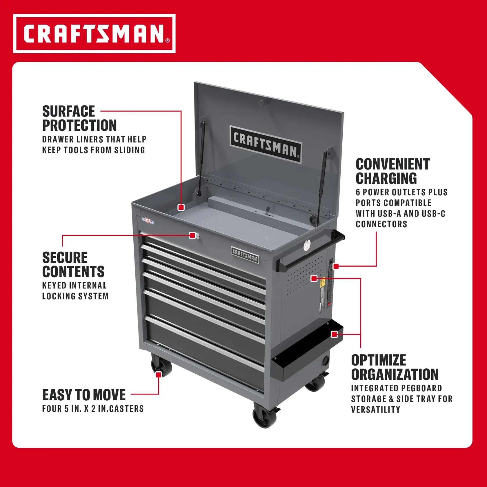 Photo of Craftsman CMSTUC06GB rolling tool chest with open top, multiple drawers, side tray, pegboard, and visible power outlets.