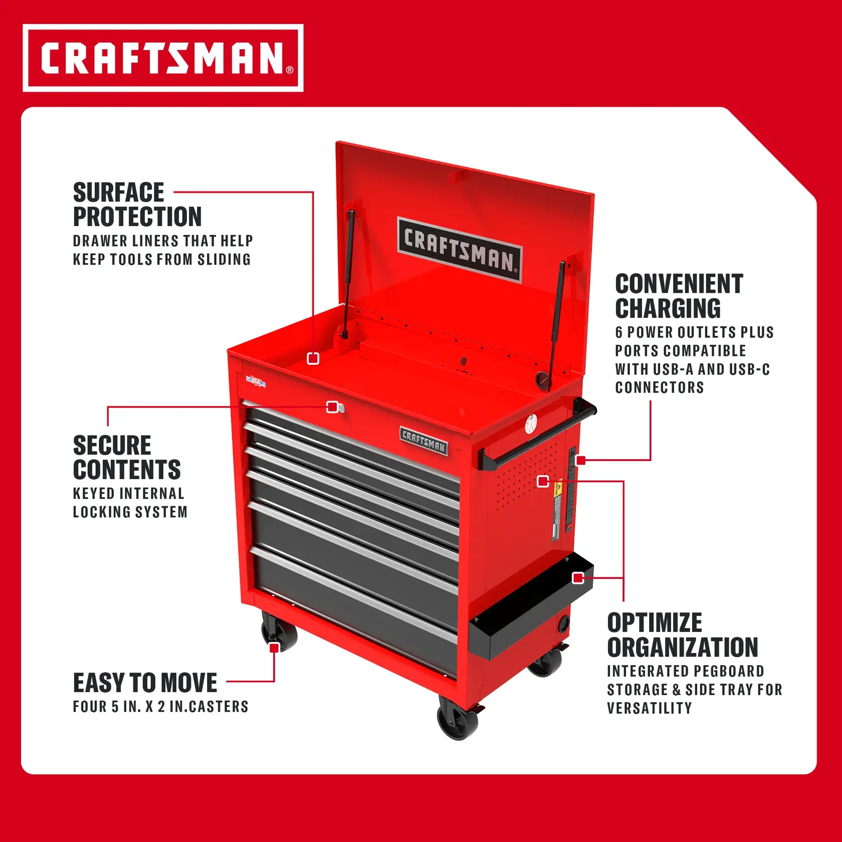 Photo of Craftsman red rolling tool chest CMSTUC06RB with open top, drawer liners, lock, outlets, pegboard, side tray.