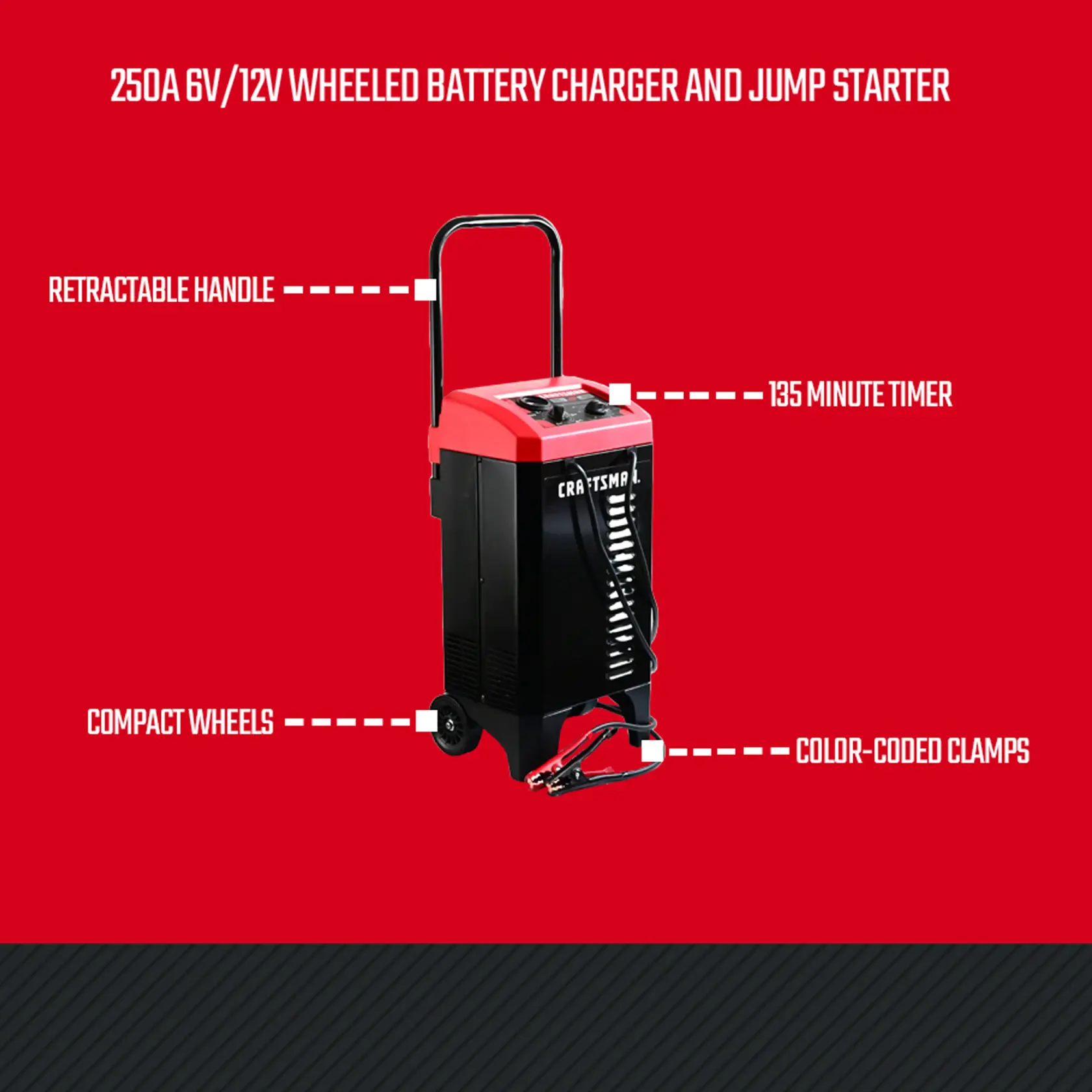 250A 6V/12V Wheeled Battery Charger and Jump Starter features graphic