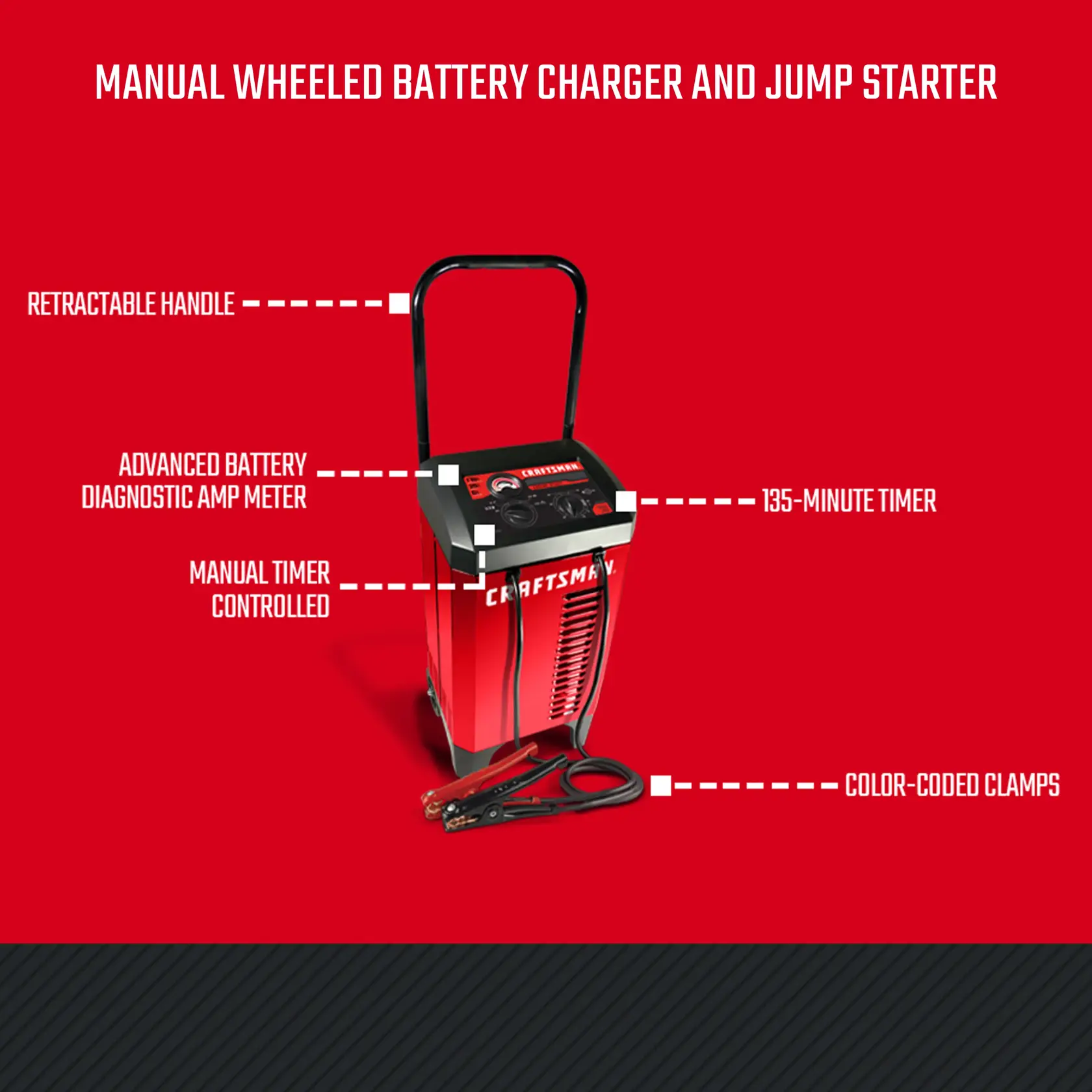 175 Cranking Amp 12V Manual Wheeled Battery Charger and Jump Starter features graphic