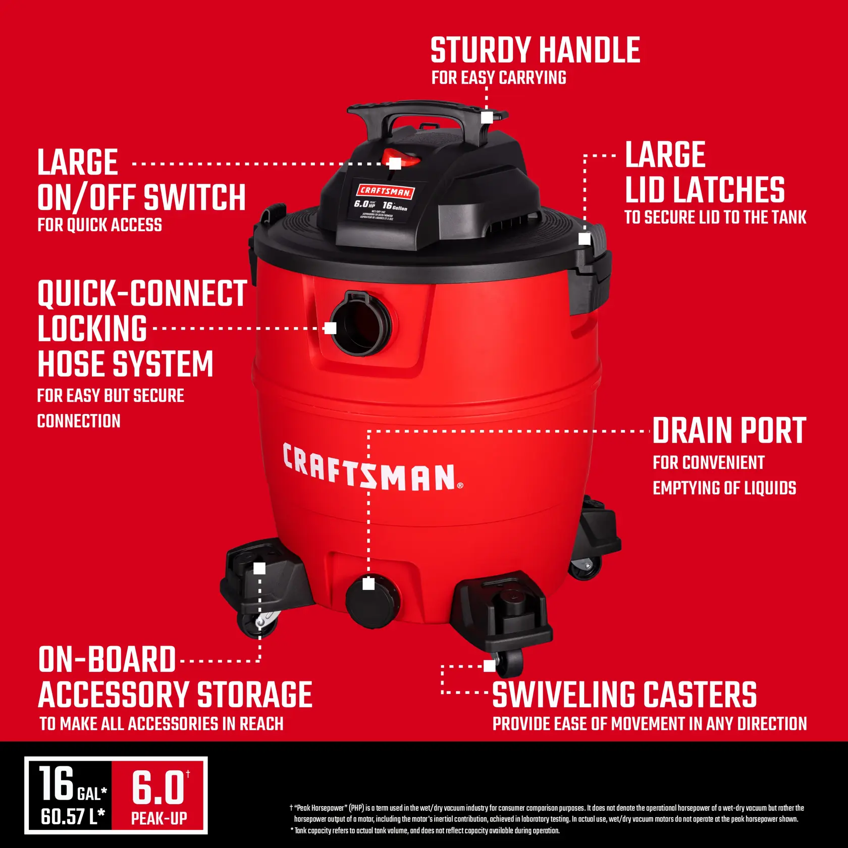 16-Gallon 6 HP Corded Wet/Dry Shop Vacuum with Accessories Included