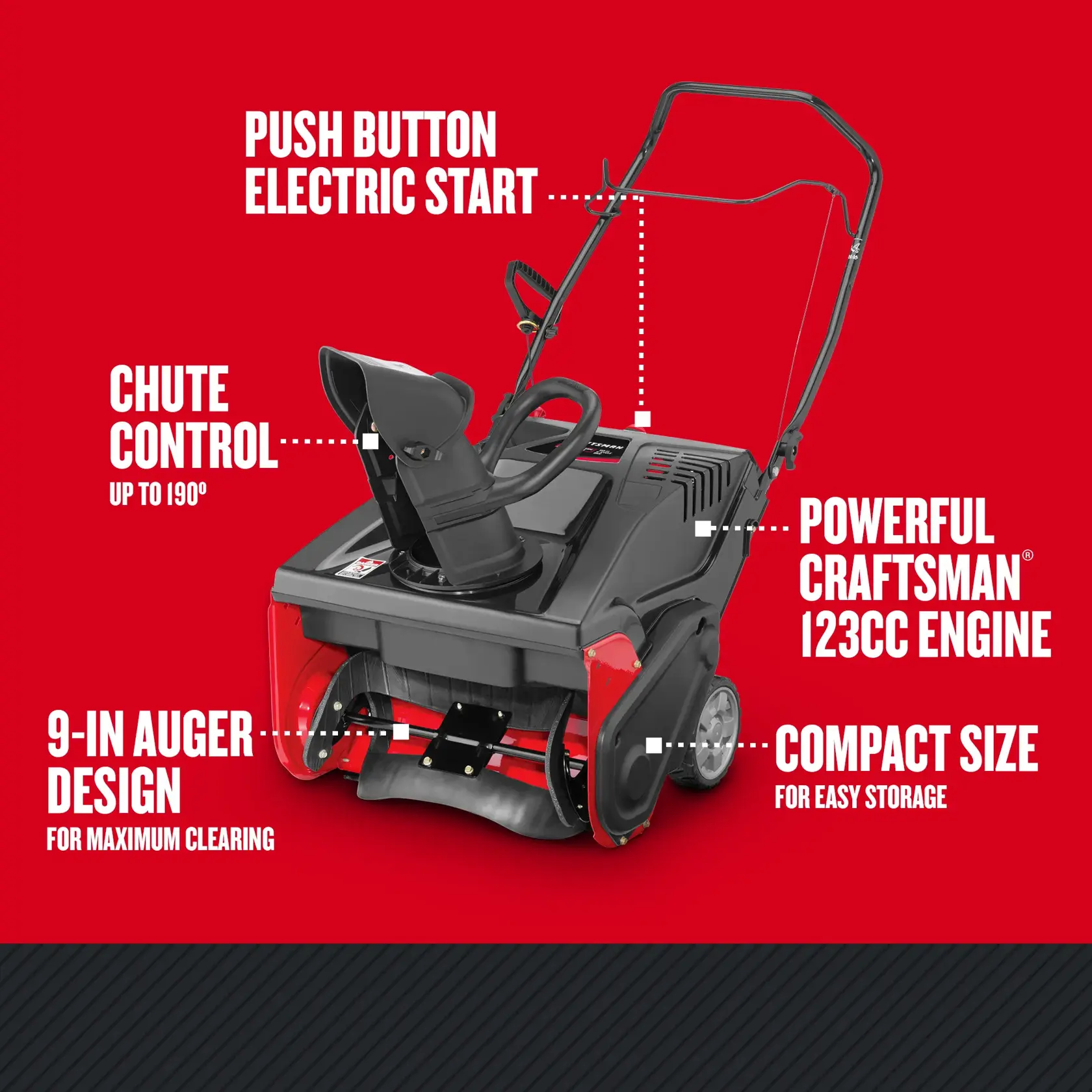 CRAFTSMAN 21-in 123CC Electric Start Single-Stage Snow Blower graphic highlighting key features