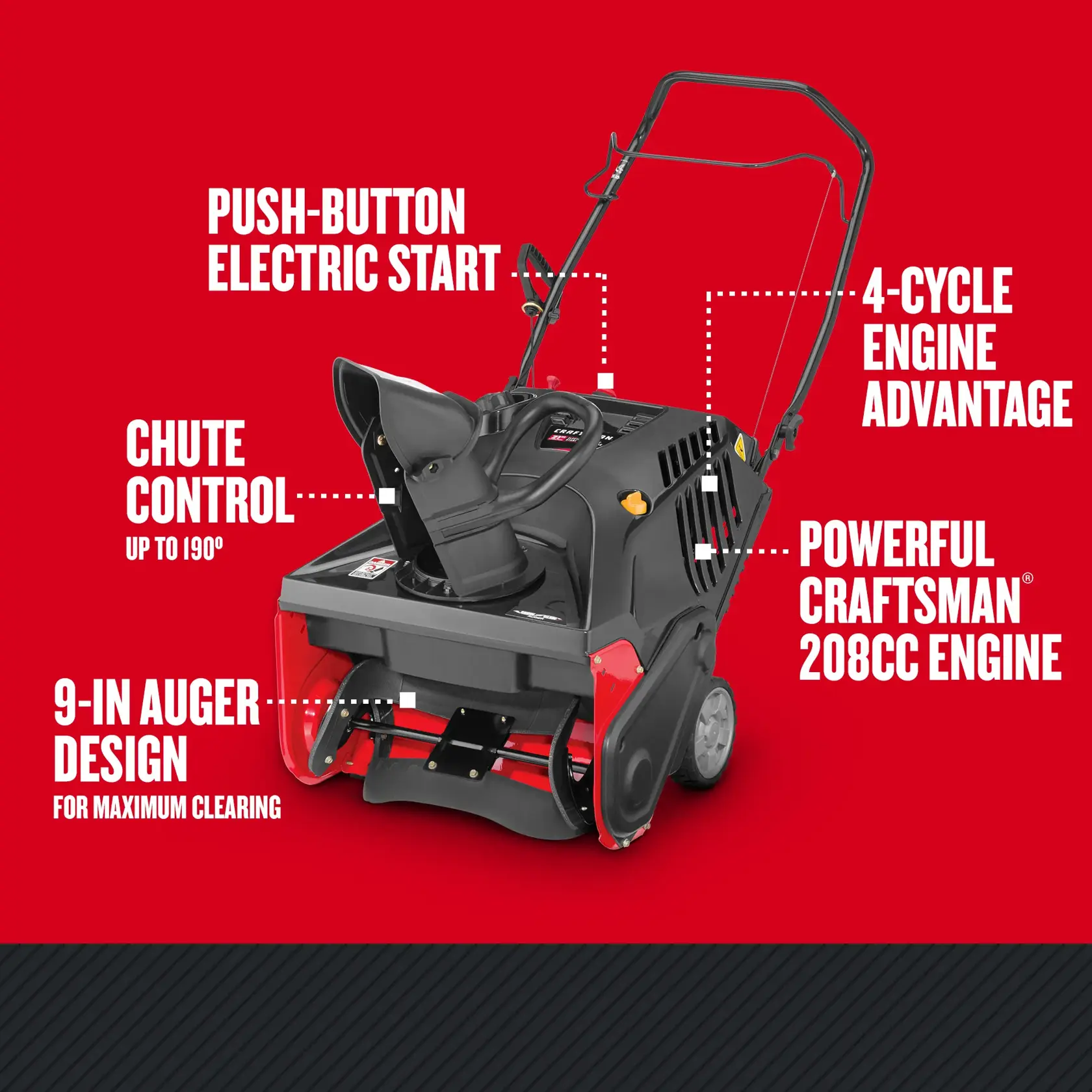 CRAFTSMAN 21-in 208CC Electric Start Single-Stage Snow Blower graphic highlighting key features