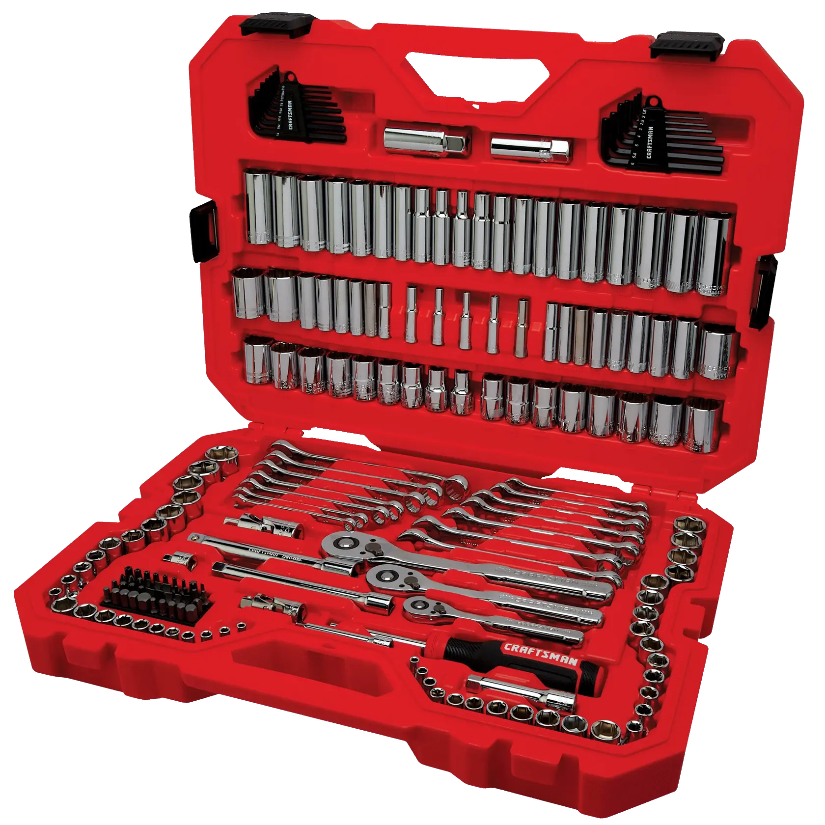 What Happened to Craftsman Tools: The Untold Story