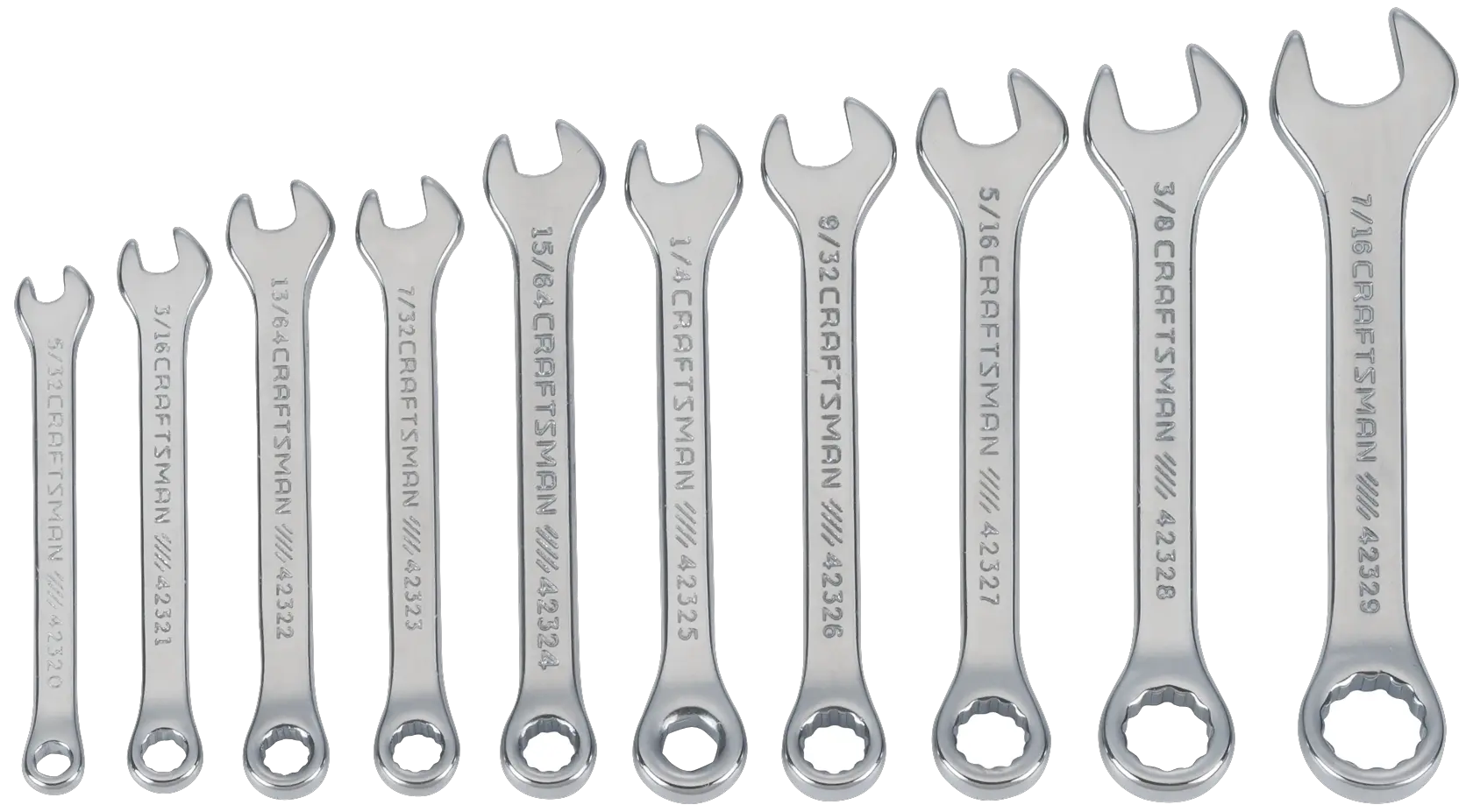 View of CRAFTSMAN Wrenches: Combination on white background