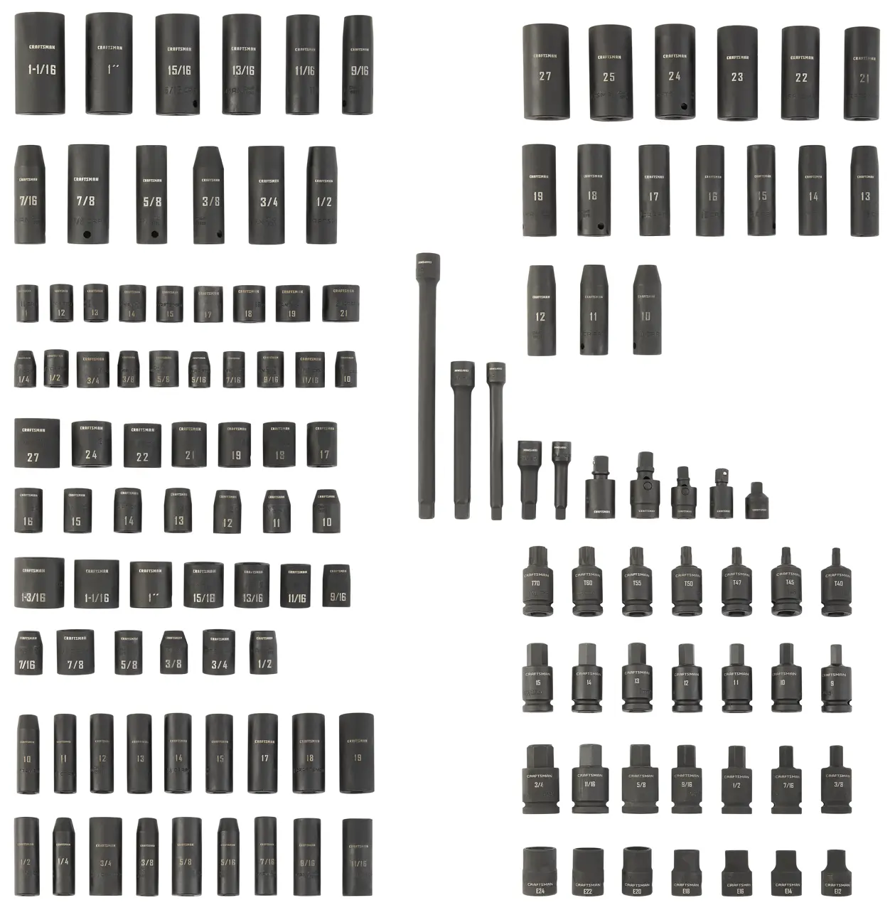 Master Impact Set (130 pc)