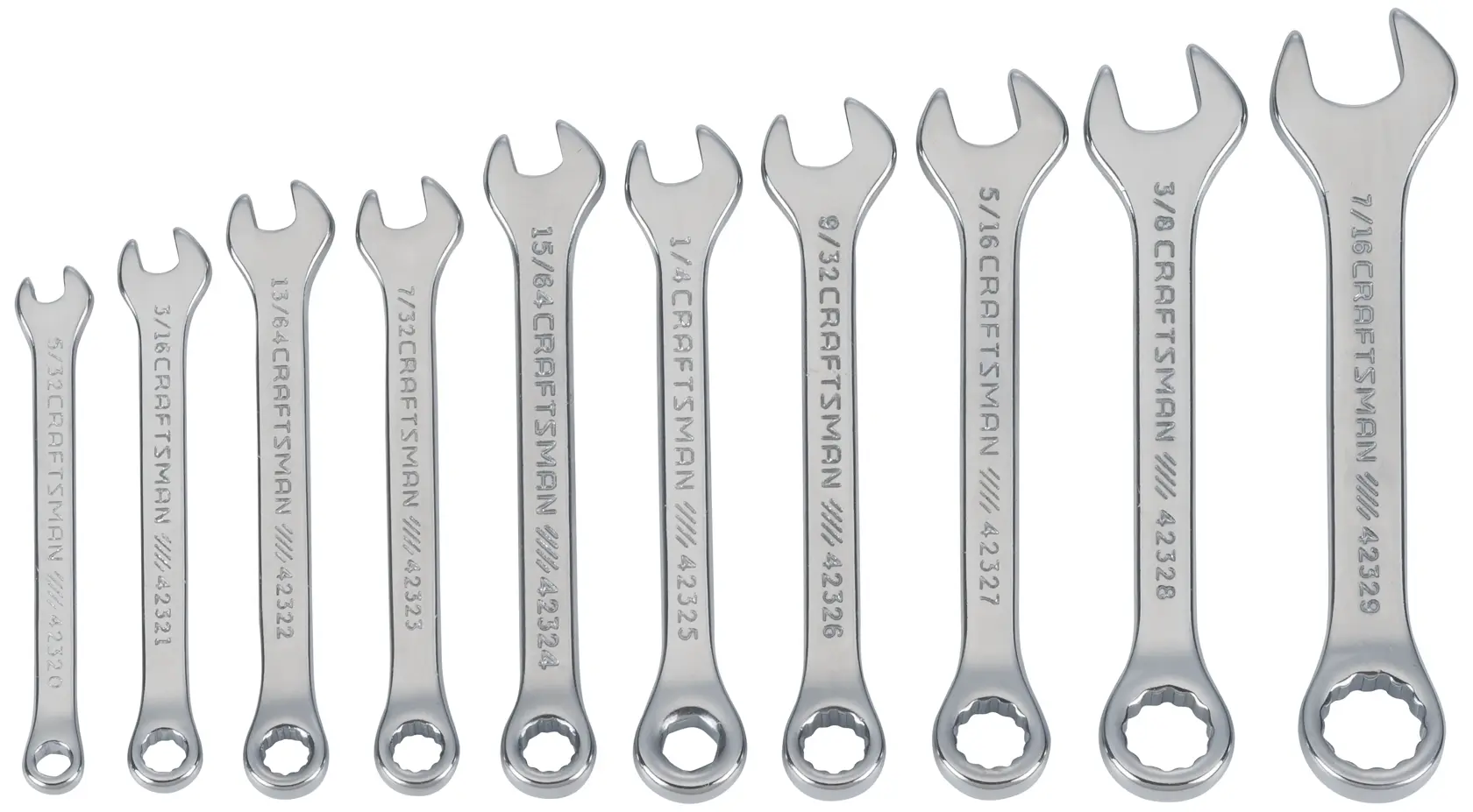 View of CRAFTSMAN Wrenches: Combination on white background
