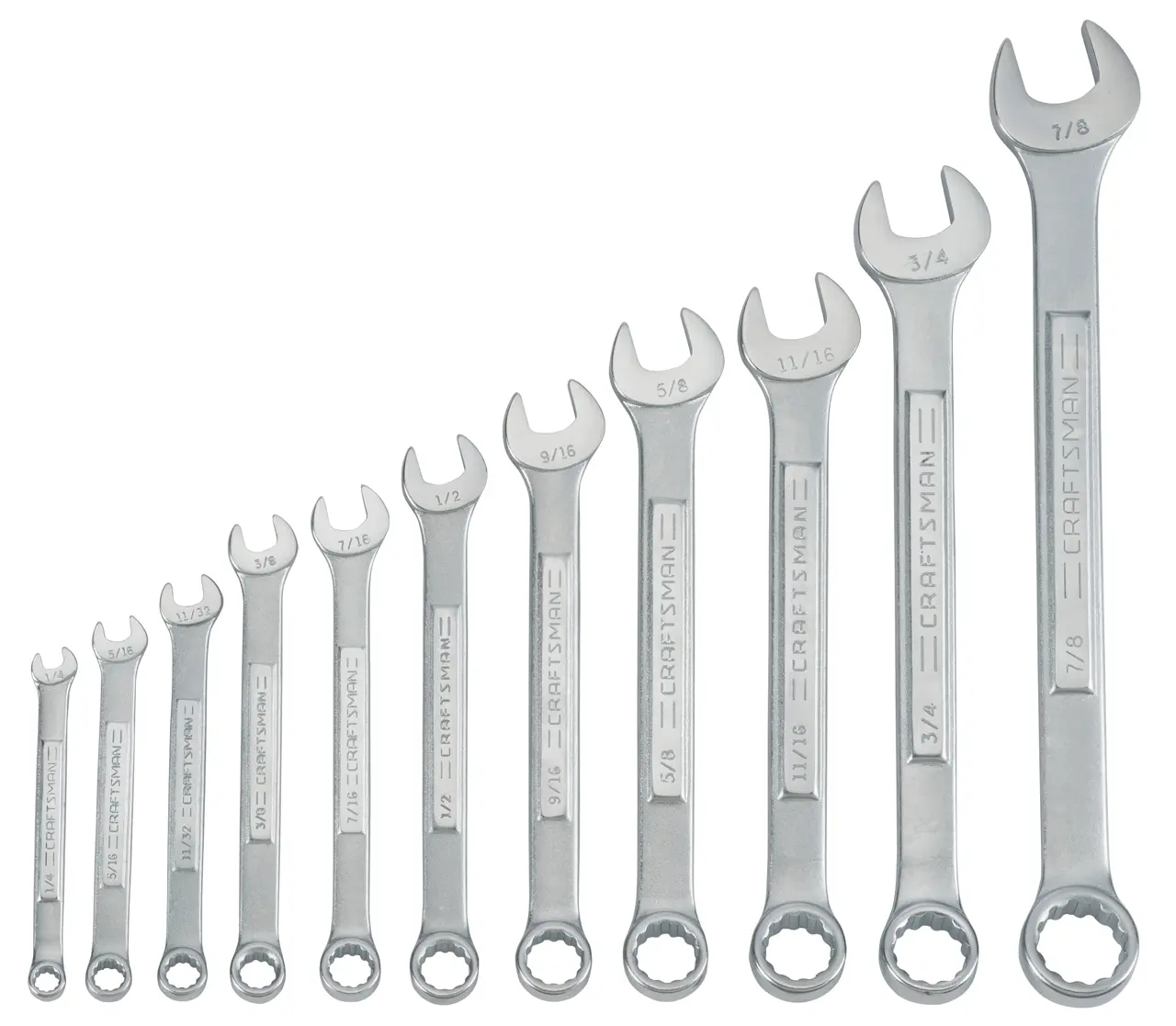Sae Raised-Panel Combination Wrench Set (11-Piece)